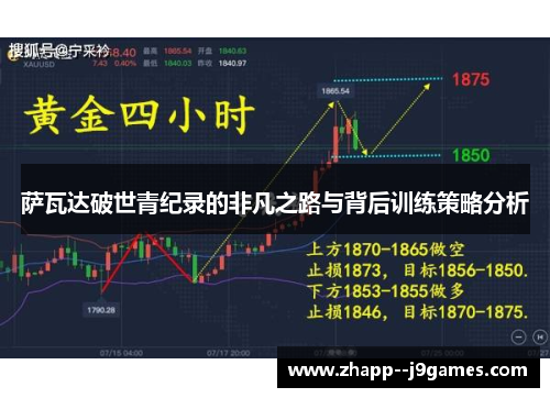 萨瓦达破世青纪录的非凡之路与背后训练策略分析