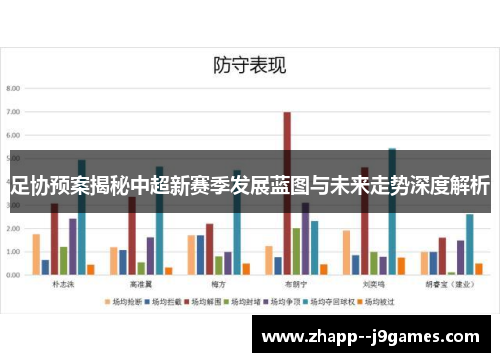 足协预案揭秘中超新赛季发展蓝图与未来走势深度解析