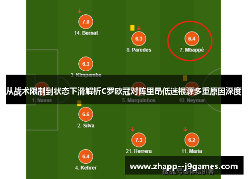 从战术限制到状态下滑解析C罗欧冠对阵里昂低迷根源多重原因深度