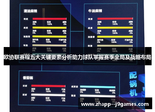 欧协联赛程五大关键要素分析助力球队掌握赛季全局及战略布局