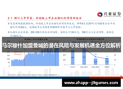 马尔穆什加盟曼城的潜在风险与发展机遇全方位解析