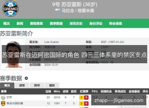 苏亚雷斯在迈阿密国际的角色 四三三体系里的禁区支点 苏亚雷斯在迈阿密国际的角色 四三三体系里的禁区支点